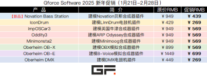 Gforce Software 2025 新年促销.png