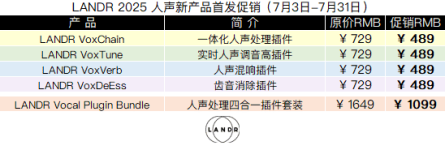 LANDR 2025 人声新产品首发促销.png