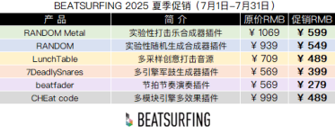 BEATSURFING 2025 夏季促销.png