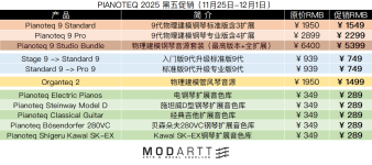 PIANOTEQ 2025 黑五促销.png
