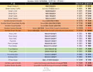 Sonible 2025 年终促销.png